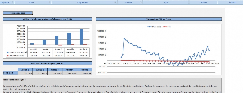 exemple de business plan sous excel