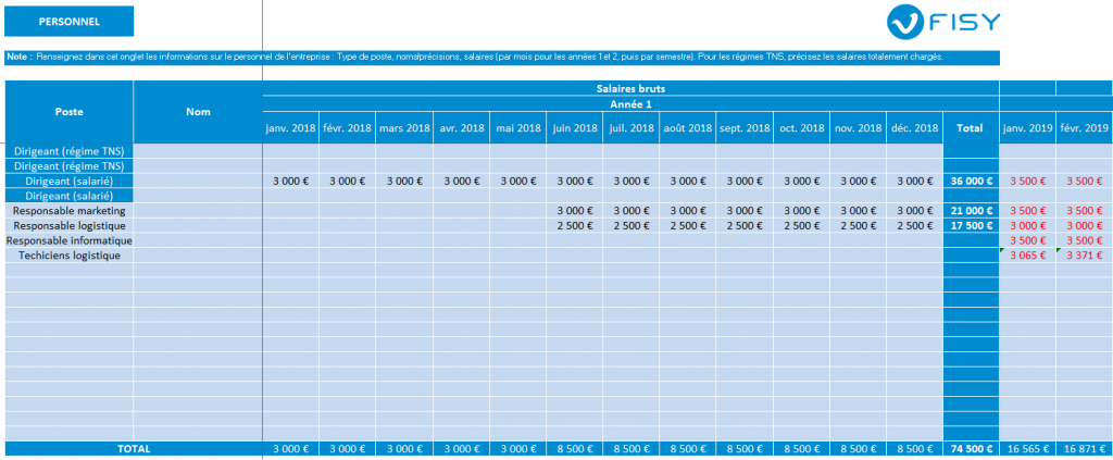 Liste Des Charges Fixes D'une Entreprise Excel